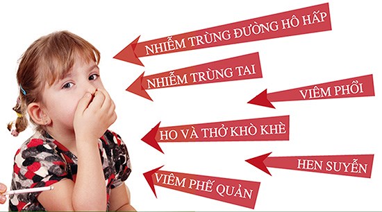 TRƯỜNG TIỂU HỌC BẾ VĂN ĐÀN VỚI VIỆC PHÒNG CHỐNG  TÁC HẠI CỦA THUỐC LÁ.